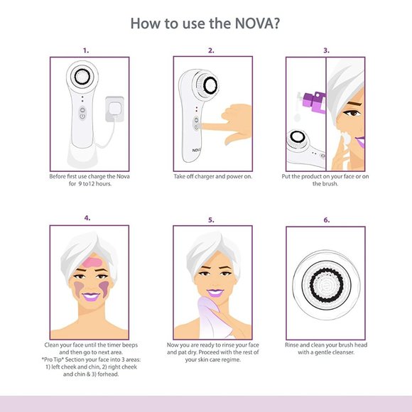 Spa Sciences NOVA - Patented Sonic Facial Cleansing Brush & Exfoliating System - Picture 5 of 5